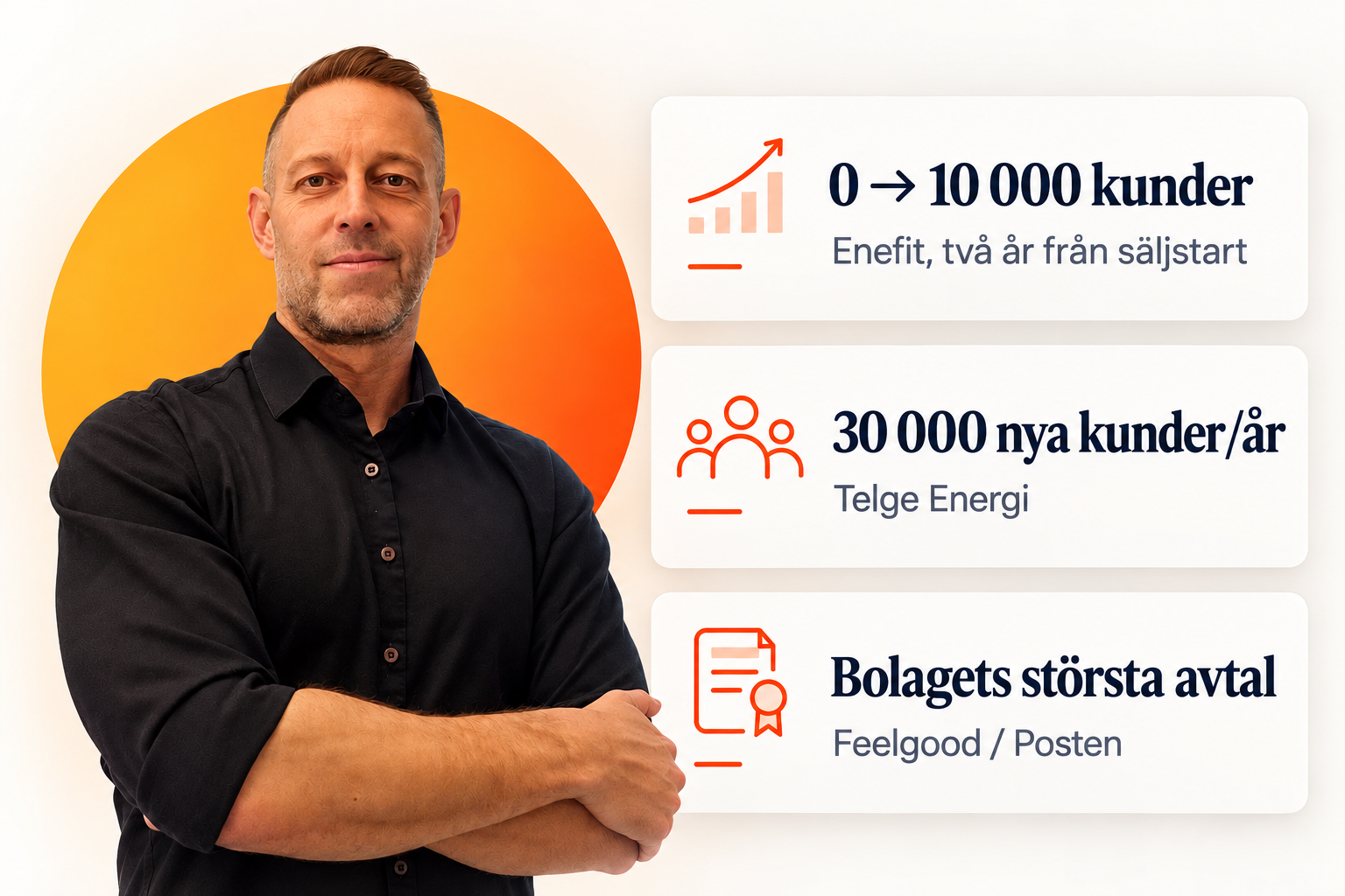 Jonas Lindelöf – kommersiella resultat från Enefit, Telge Energi och Feelgood